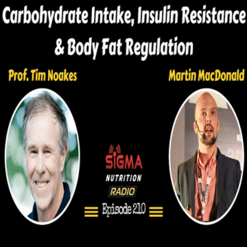 Martin MacDonald Evidence-based nutrition, Sigma Nutrition Radio
